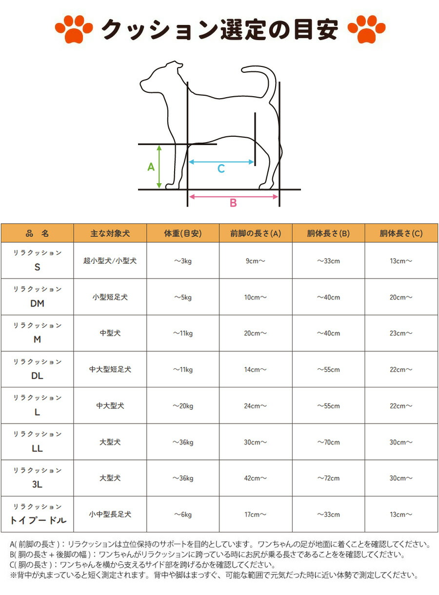 楽天市場】リラクッション ペット DL OneAid 犬用 猫用 介護 介護用品