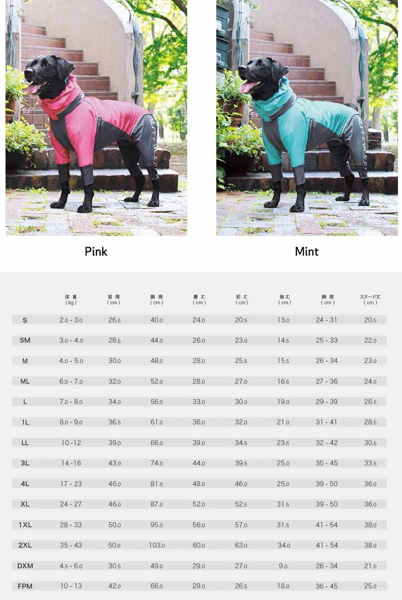 楽天市場】ALPHAICON アルファアイコン レインドッグガード Sサイズ