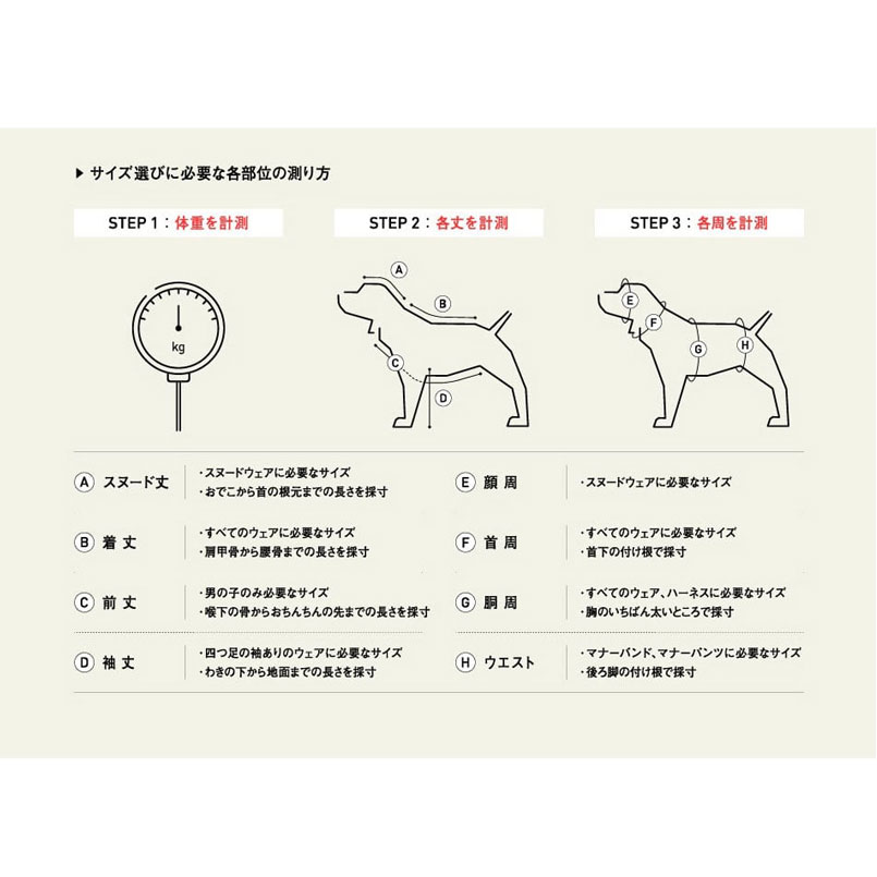 楽天市場】ALPHAICON アルファアイコン ドッグウェア Mサイズ＜ダブル
