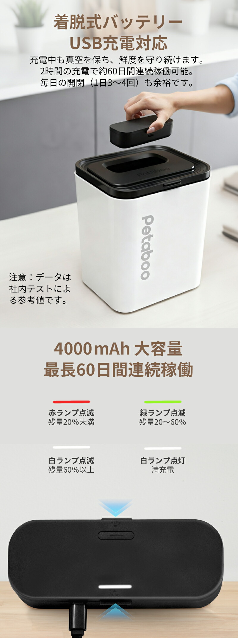 楽天市場】真空保存容器 米びつ【 13L 大容量・自動真空】Petaboo