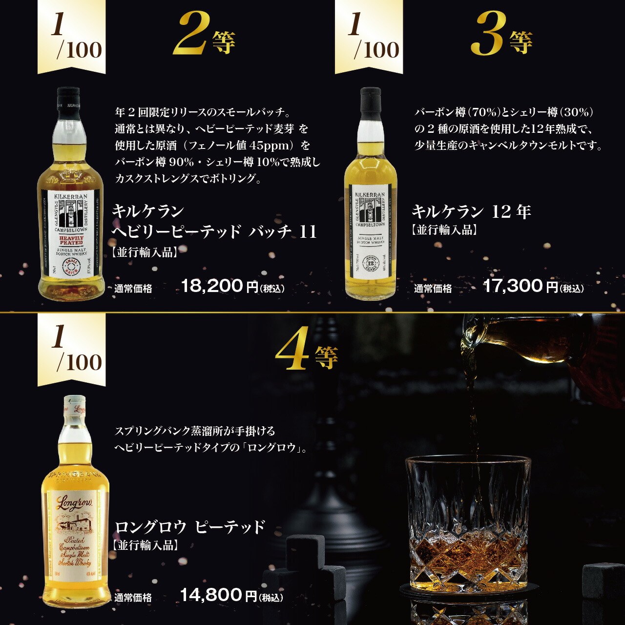 楽天市場】【第3弾】キャンベルタウン限定！ウイスキーくじ！【1月30日