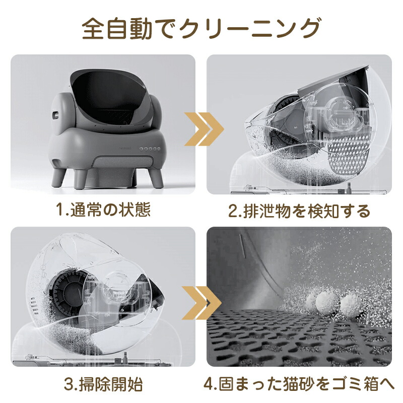 楽天市場】30%OFFクーポン利用で41,860円 Neakasa M1 Plus 30枚ゴミ