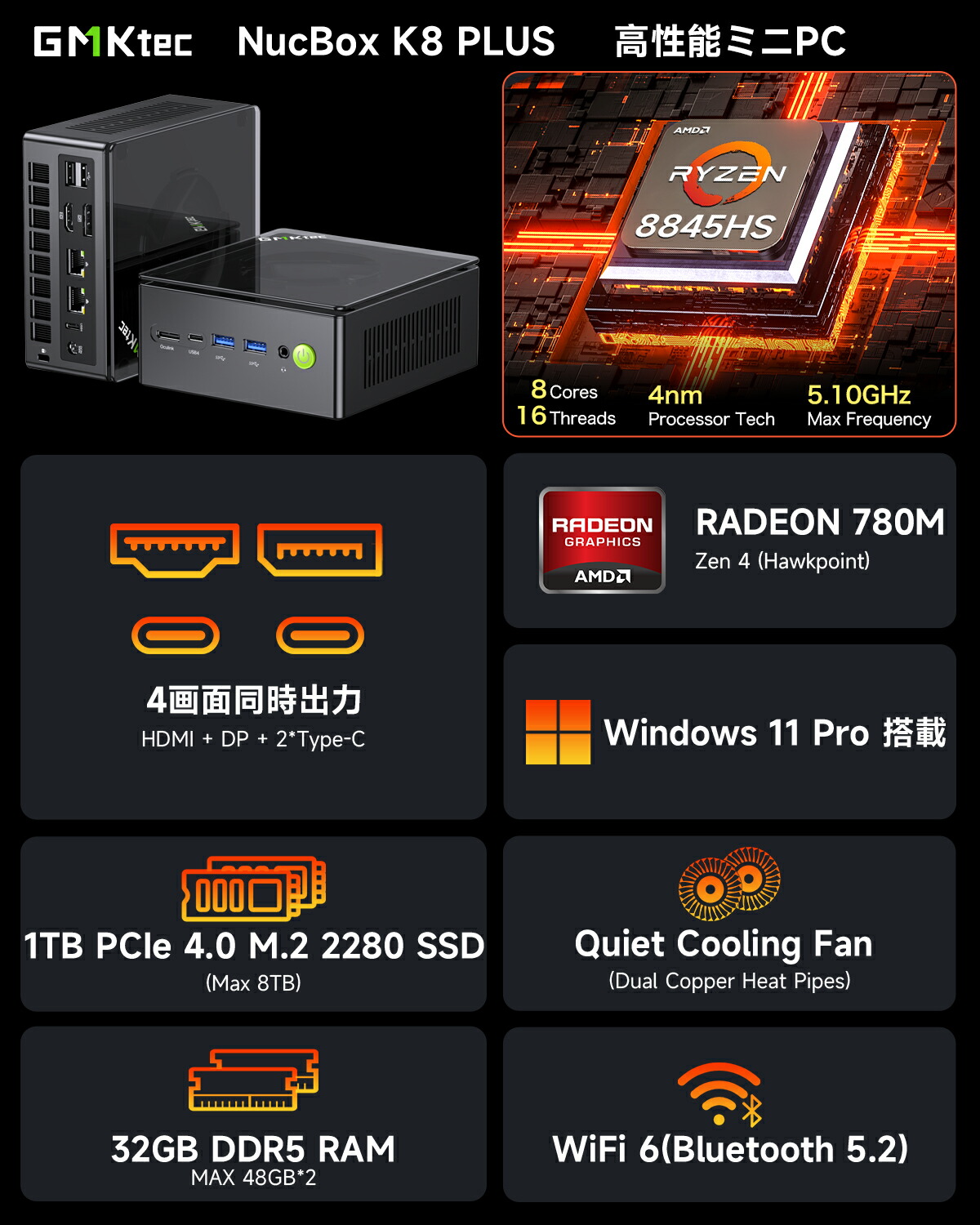 楽天市場】【20%ポイント還元】GMKtec ミニpc AMD Ryzen7 8845HS MAX5