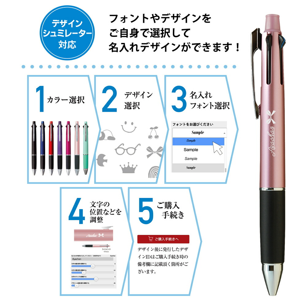 楽天市場】【通常価格より20円OFF】 シュミレーター 自由に作れる 好き