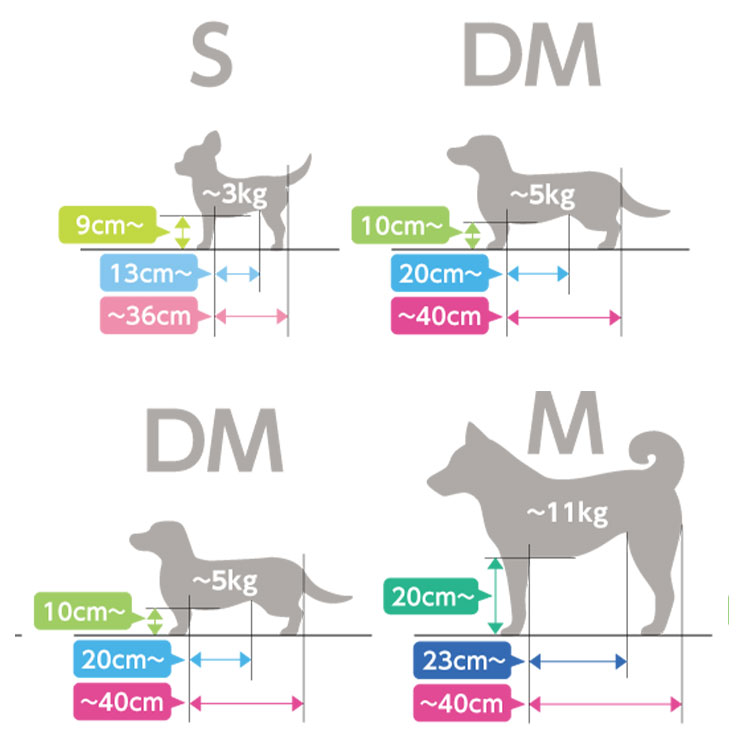楽天市場】OneAid リラクッション Lサイズ 本体 中型犬用 中大型犬用