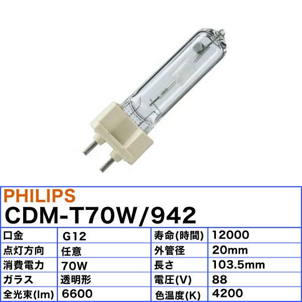 フィリップス CDM-T70W/830 3個 CDM-T70W/942 1個 【公式通販】
