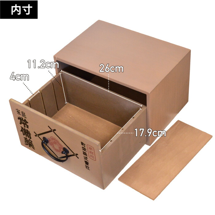 楽天市場】レトロ救急箱 / 昭和 レトロ 引き出し収納 木製 救急箱