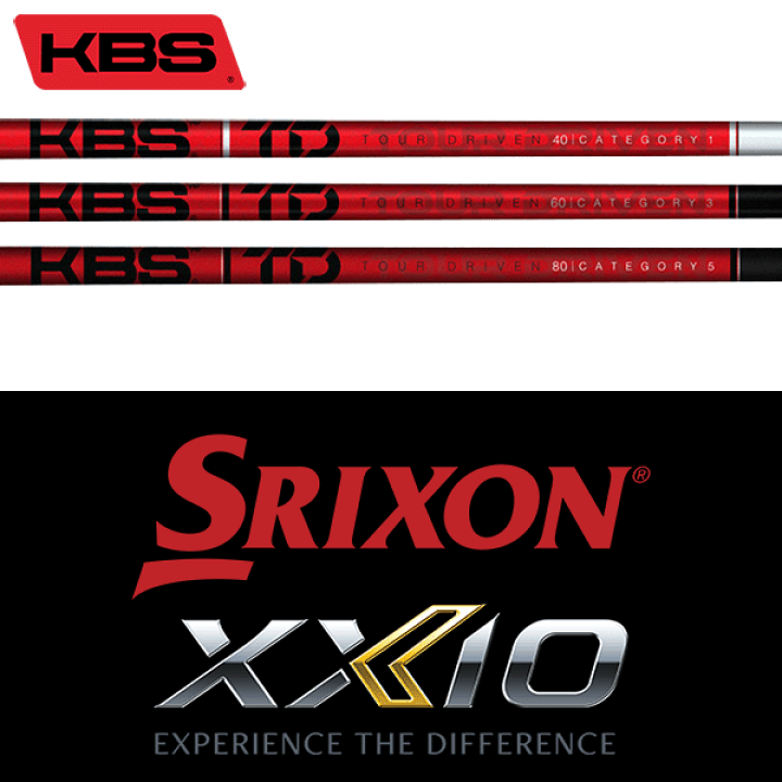 楽天市場】【全てメーカー純正部品使用】【SRIXON ZX / ゼクシオ X QTS