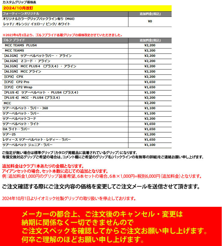 フォーティーン 2025NEW TB5 FORGED アイアン ダイヤモンドブラック
