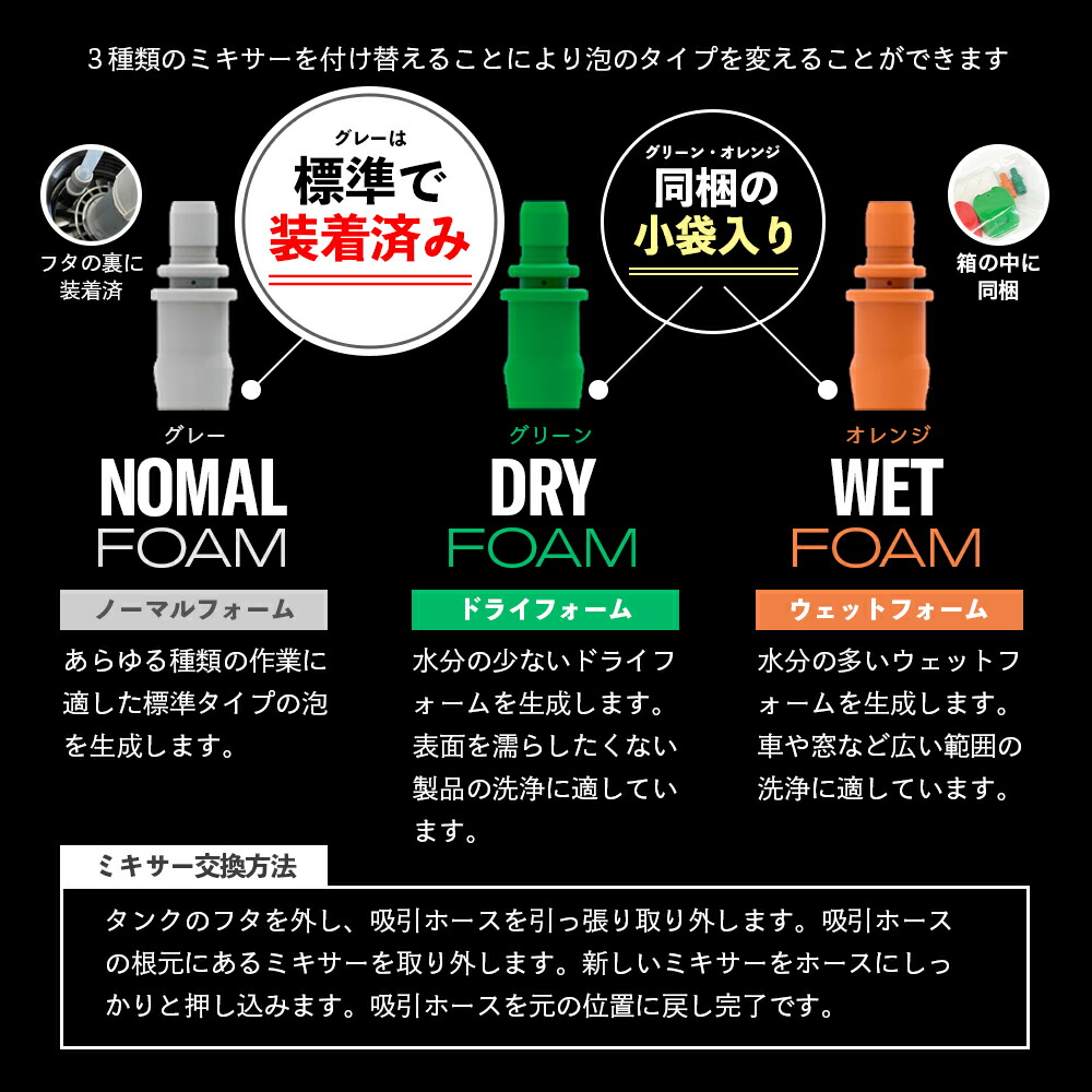 楽天市場】iK FOAM Pro12 フォームプロ12 【 日本正規品 】 日本語説明