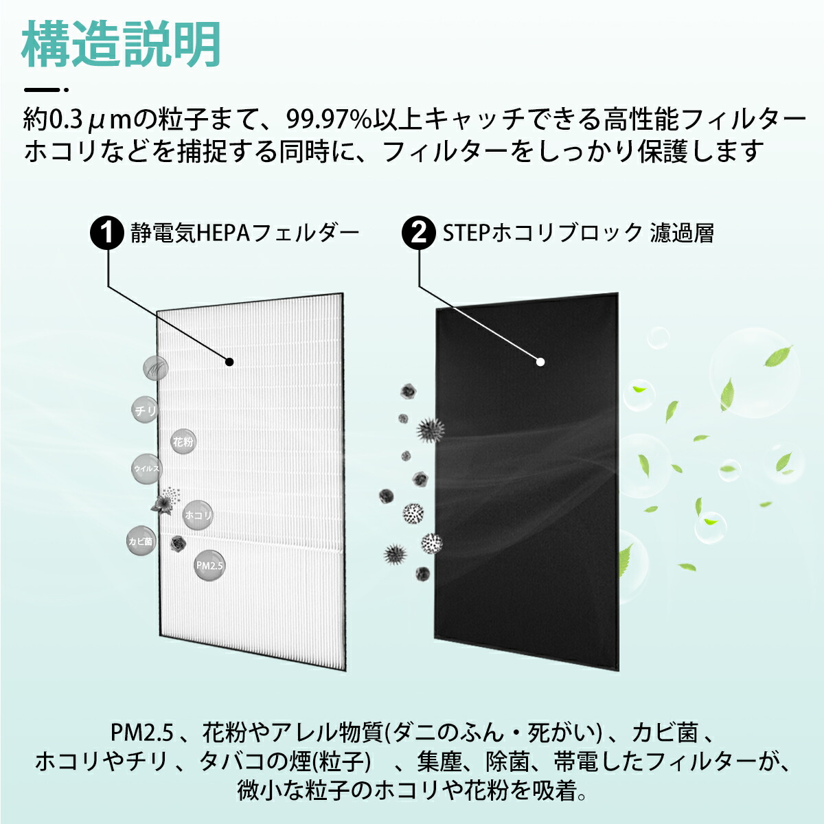 楽天市場】F-ZXGP50 集じんフィルター パナソニック f-zxgp50 加湿空気