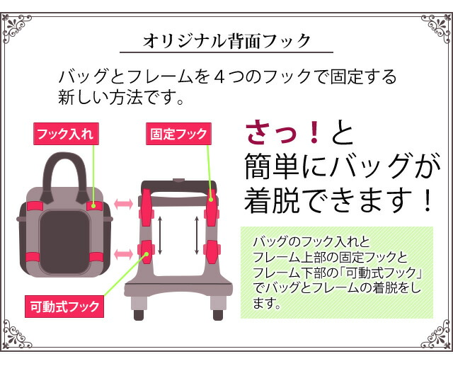 楽天市場】スワニー SWANY ショッピングカート キャリーカート 買い物