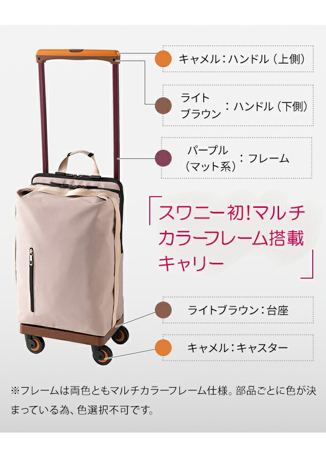 楽天市場】スワニー SWANY リュック になる ショッピングカート