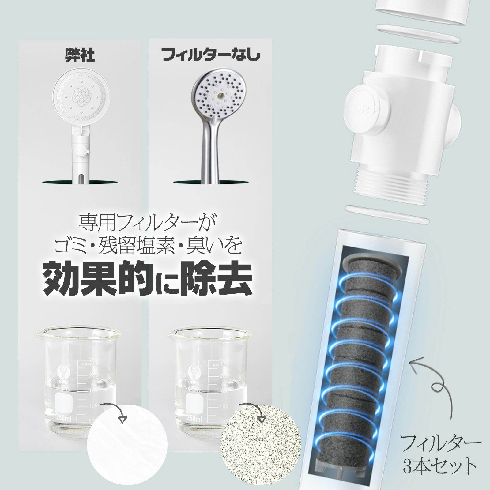 楽天市場】【☆最大1,000円OFFクーポンあり】シャワーヘッド 専用