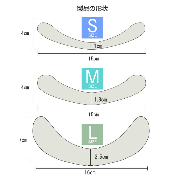 楽天市場】生え際全体にプラス！増毛くんシリーズはえぎわくん【L