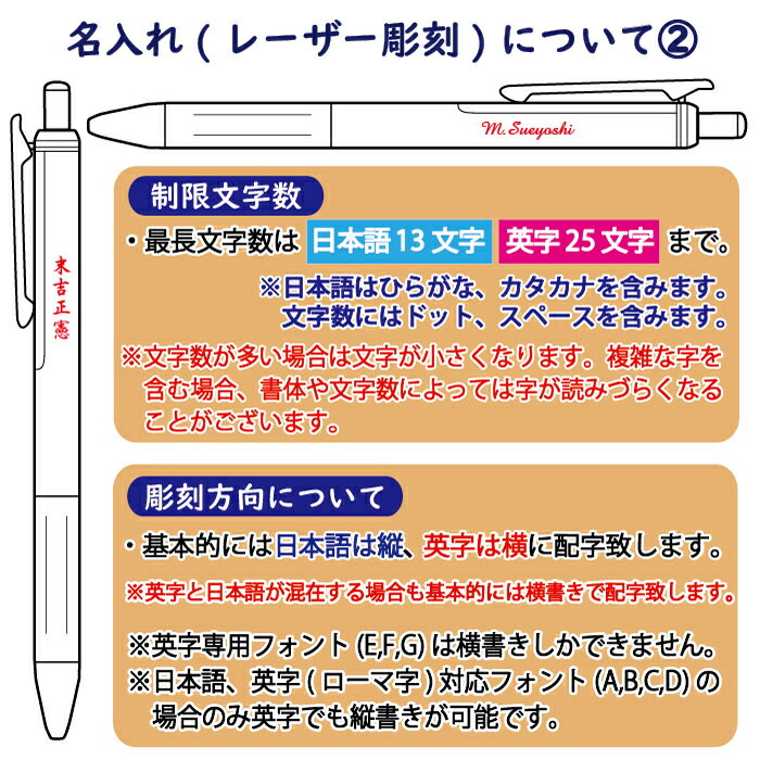 楽天市場】名入れ ボールペン サラサグランド 0.3mm ゼブラ P-JJH57