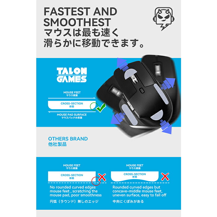 楽天市場】TALONGAMES マウスソール ロジクール Logicool MX Master 3
