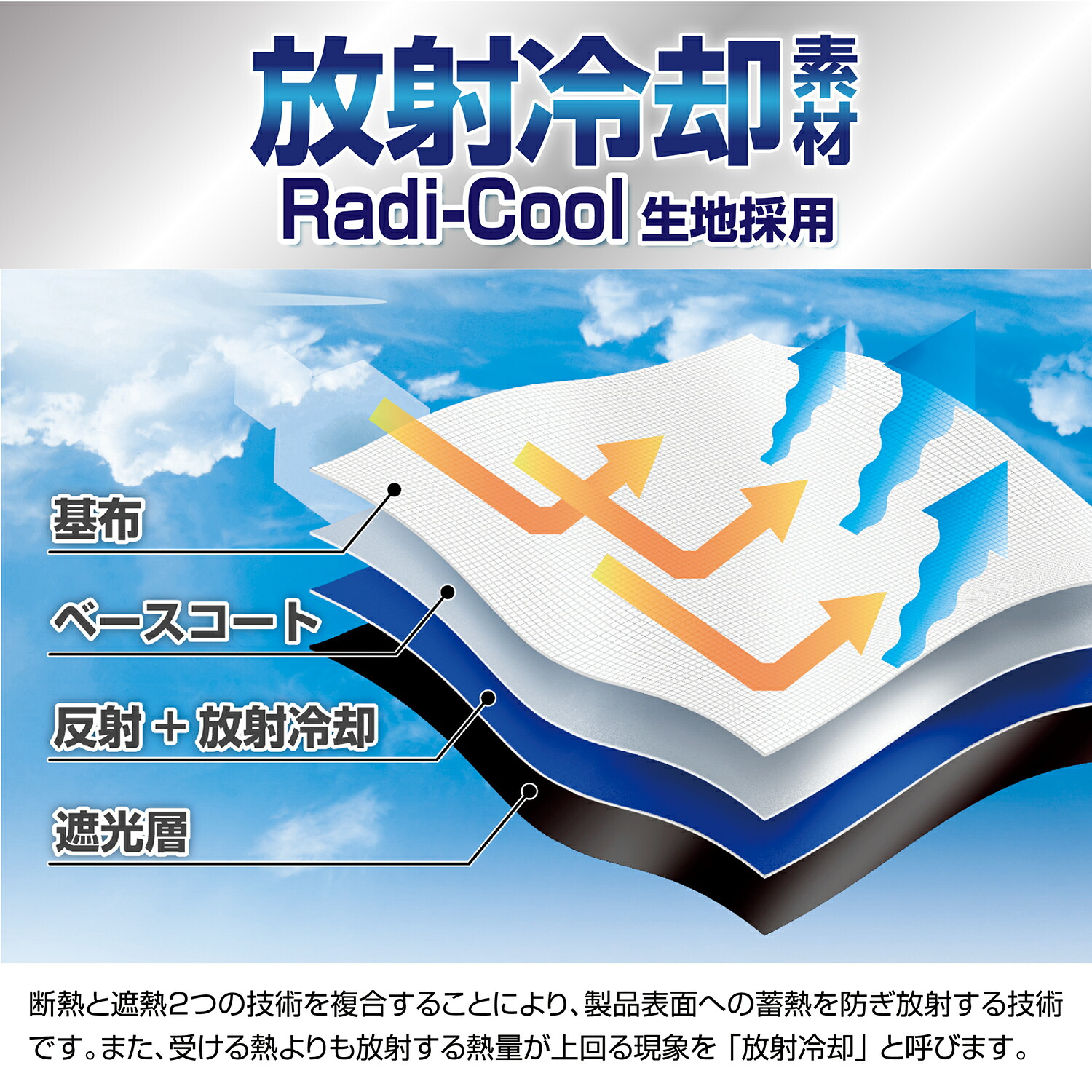 楽天市場】放射冷却素材 ラディクール生地使用 車 カーテン 高遮熱 楽