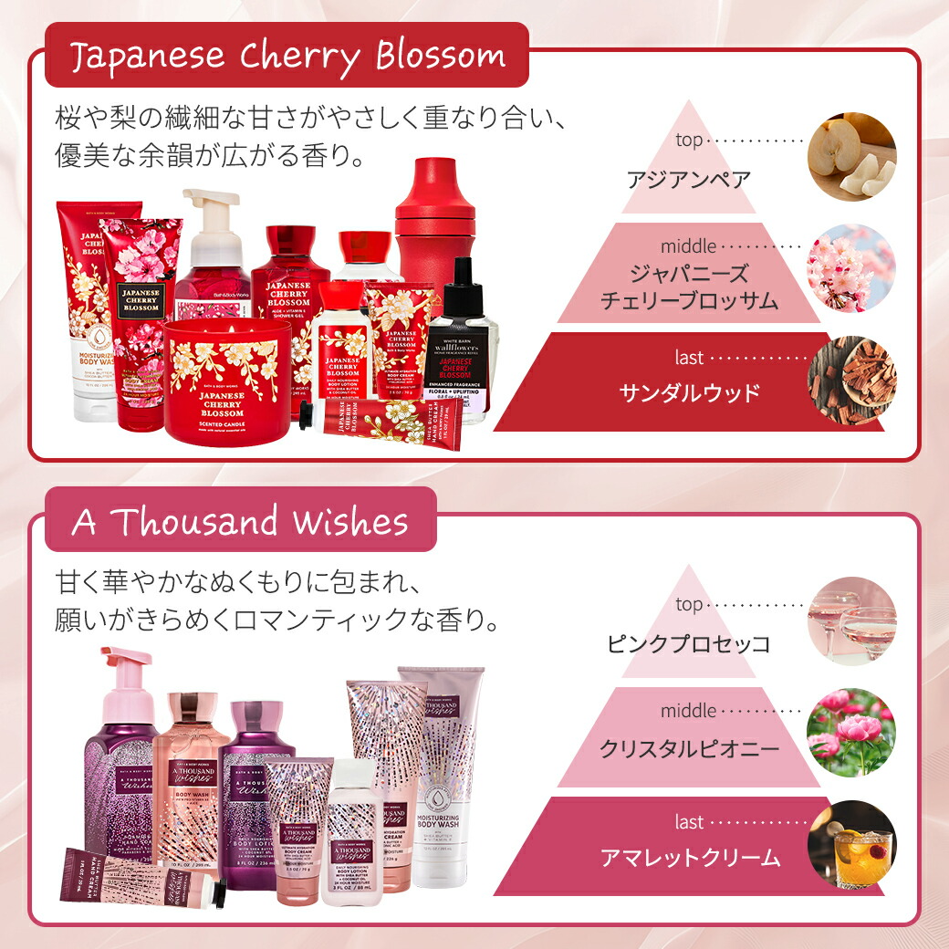 楽天市場】[好みの香りで洗濯]バス&ボディワークス ホワイトバーン