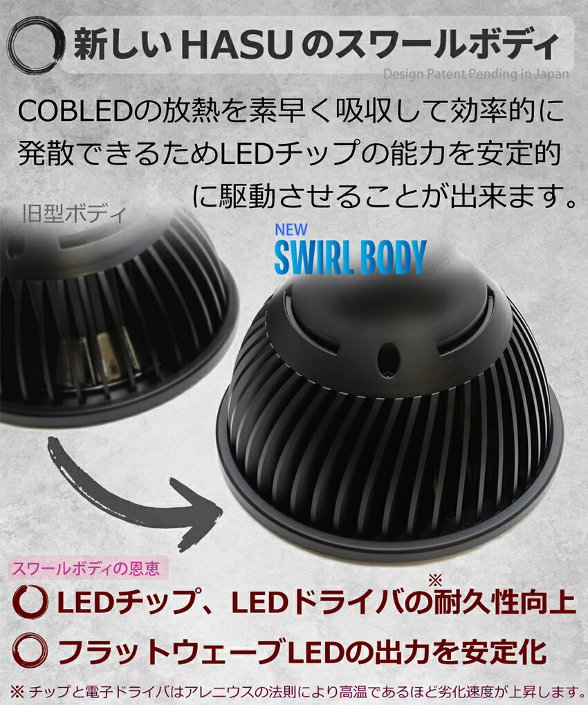 楽天市場】HaruDesign 植物育成ライト HASU38 spec9 4K 暖色系