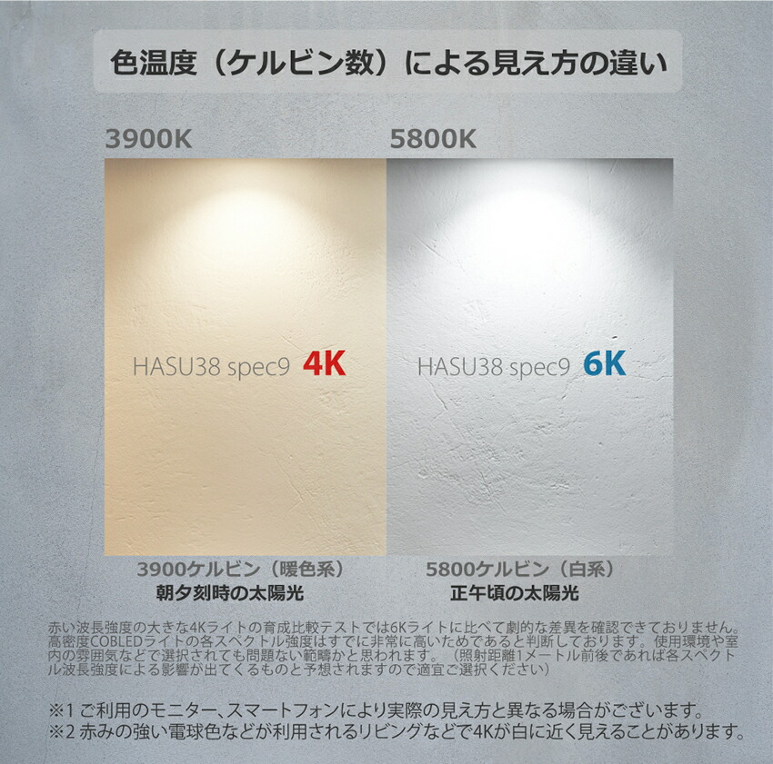 楽天市場】HaruDesign 植物育成ライト HASU38 spec9 4K 暖色系