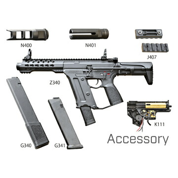 マルイP90、KSCストラックエアガンセット