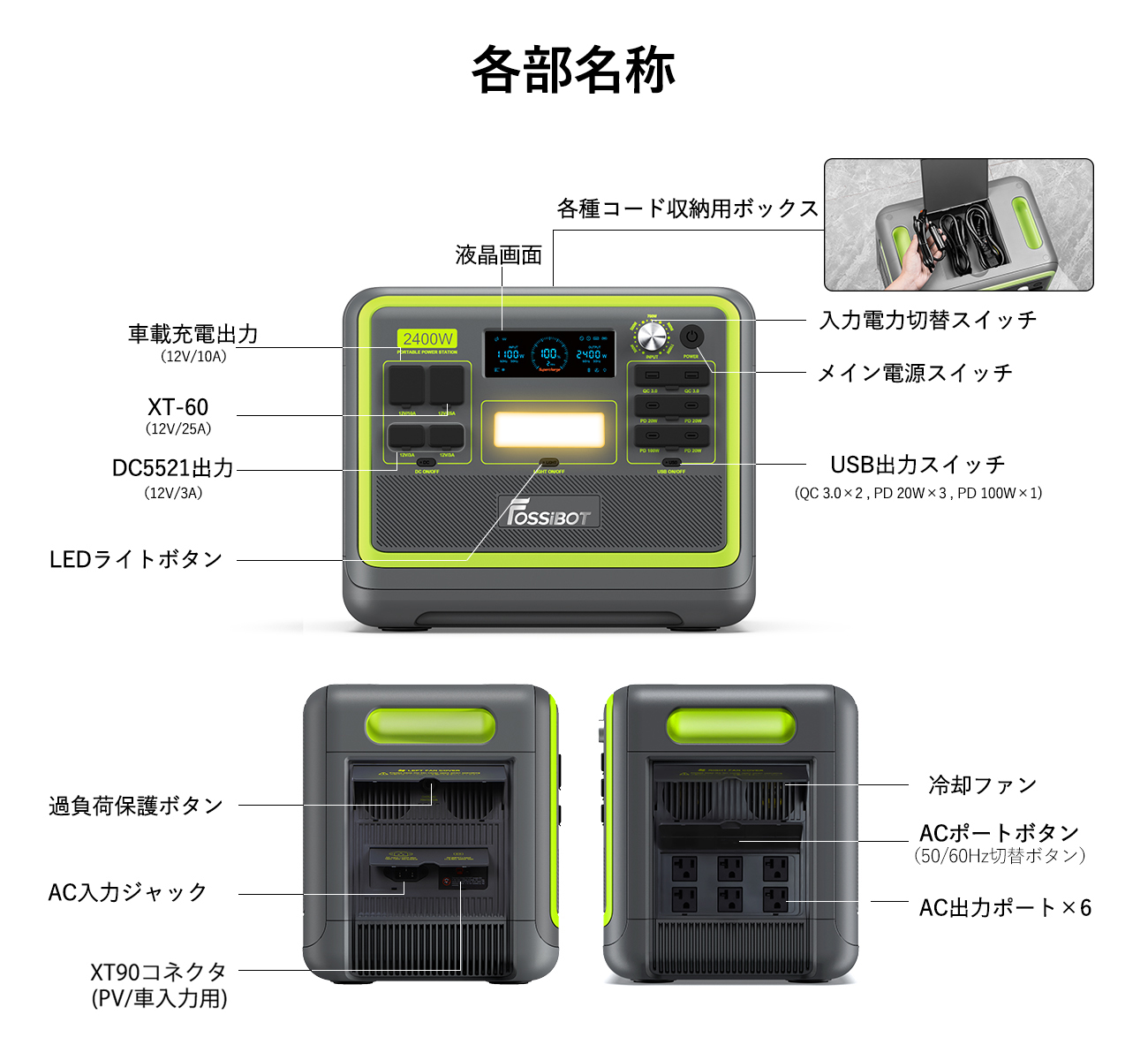 楽天市場】【クーポンで84,980円！】楽天1位5部門受賞！ ポータブル