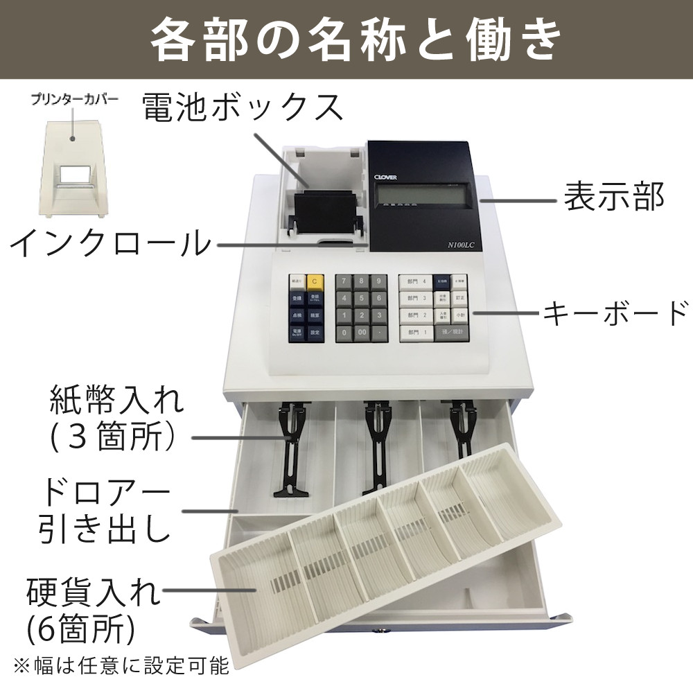 楽天市場】レジスター 小型 クローバー電子 JET120 レジ（ラッピング