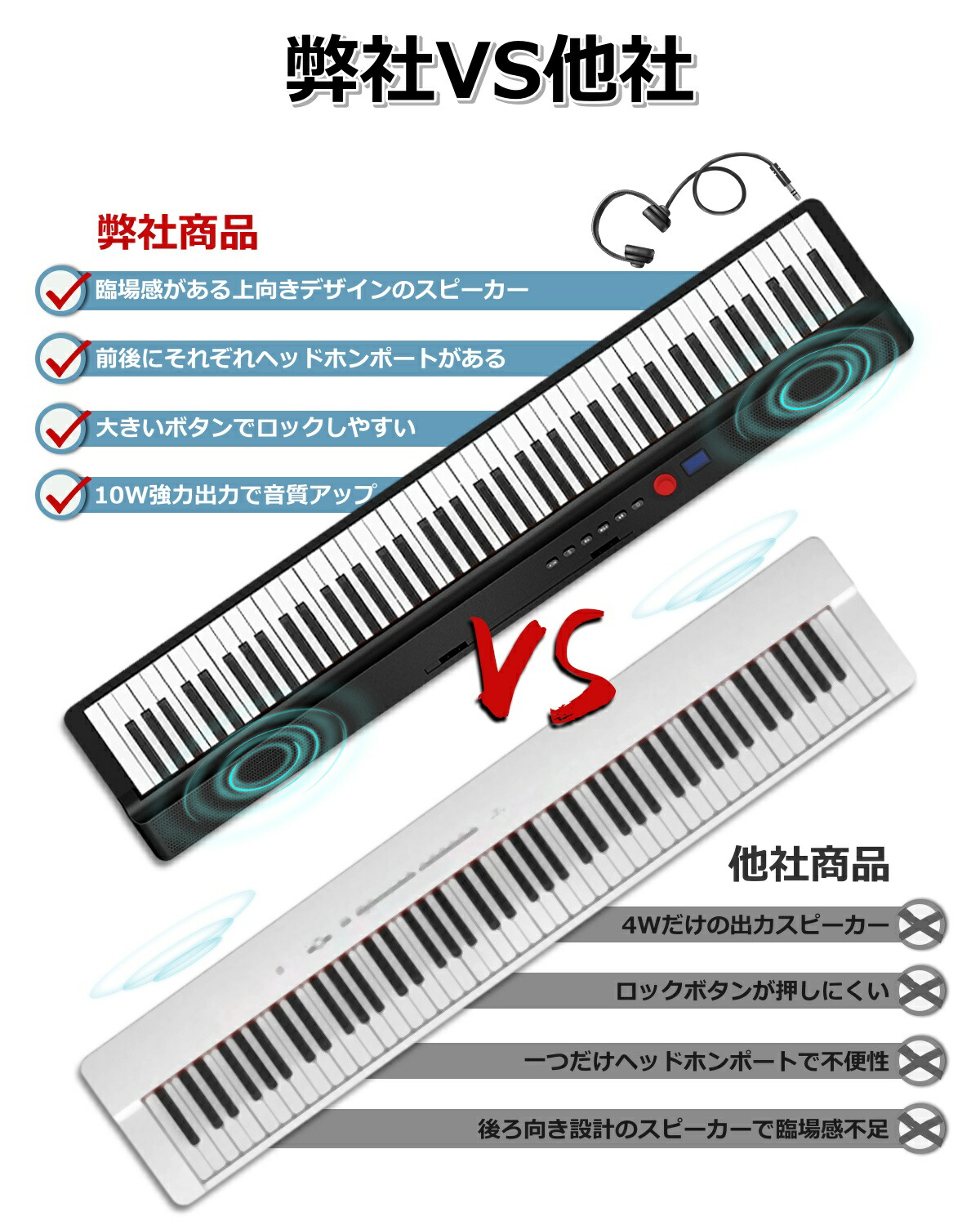 楽天市場】【人気モデル FOLDPRO2】Longeye ロンアイ 電子ピアノ 88