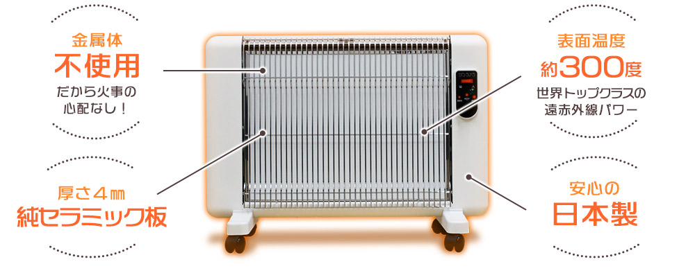 楽天市場】サンラメラ 600W ホワイト セラミック パネルヒーター 公式