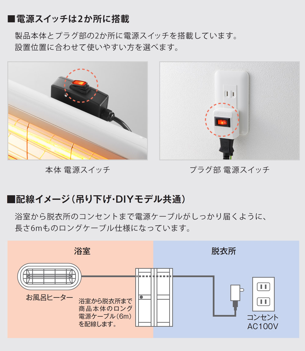 楽天市場】お風呂ヒーター 吊り下げモデル 100V 1000W ランドリー