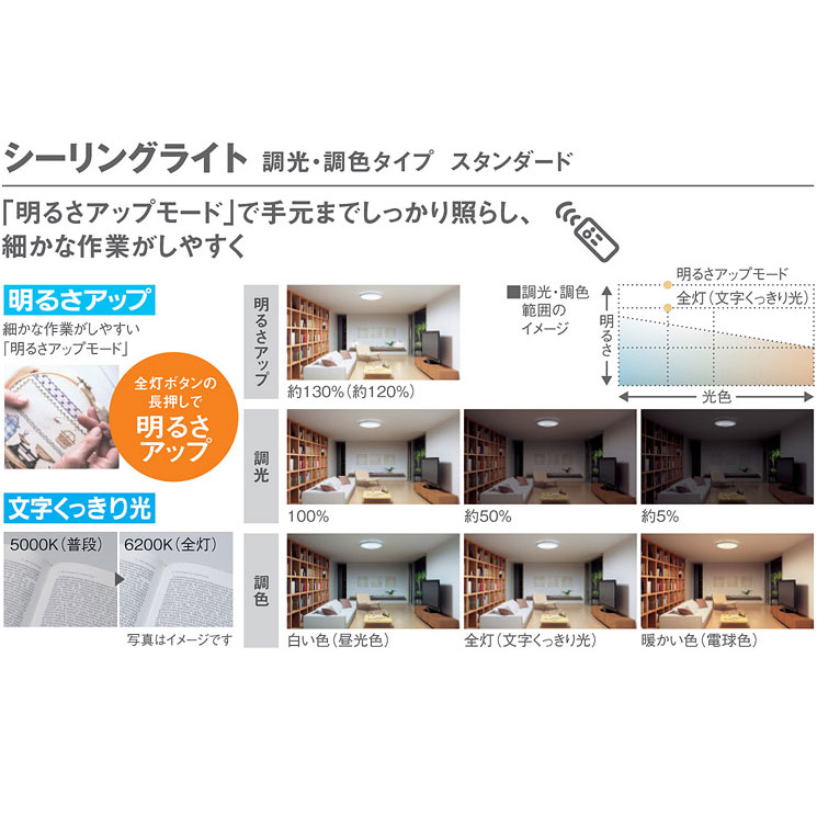 楽天市場】【最短翌日お届け】LSEB8060K Panasonic LED和風シーリング