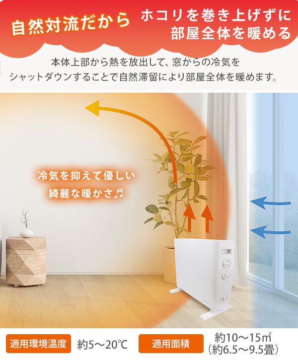 楽天市場】パネルヒーター 遠赤外線パネルヒーター コンベクターパネル