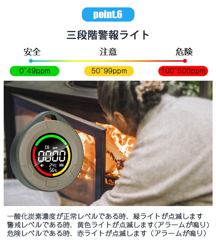 楽天市場】一酸化炭素チェッカー キャンプ 警報値設定 2023最新 CO