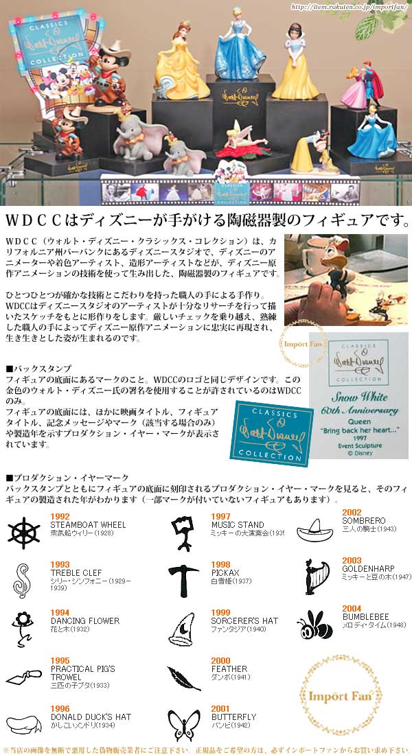 楽天市場】WDCC ミッキーマウス 今と前 Mickey Then and Now 1226333