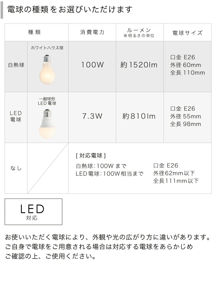 楽天市場】【インターフォルム公式】 ペンダントライト メルチェロ