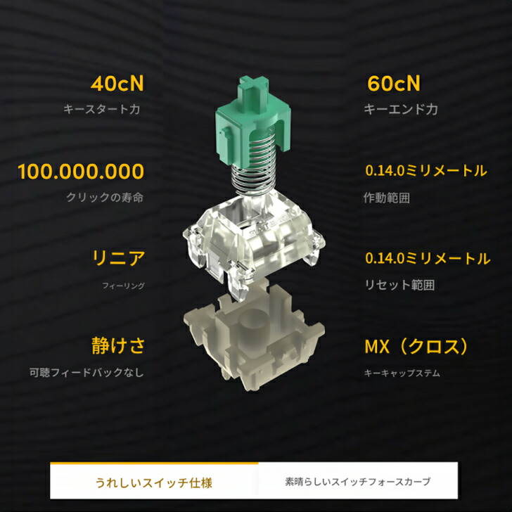 楽天市場】Wooting 60HE+ ゲーミングキーボード 0.1mmアク