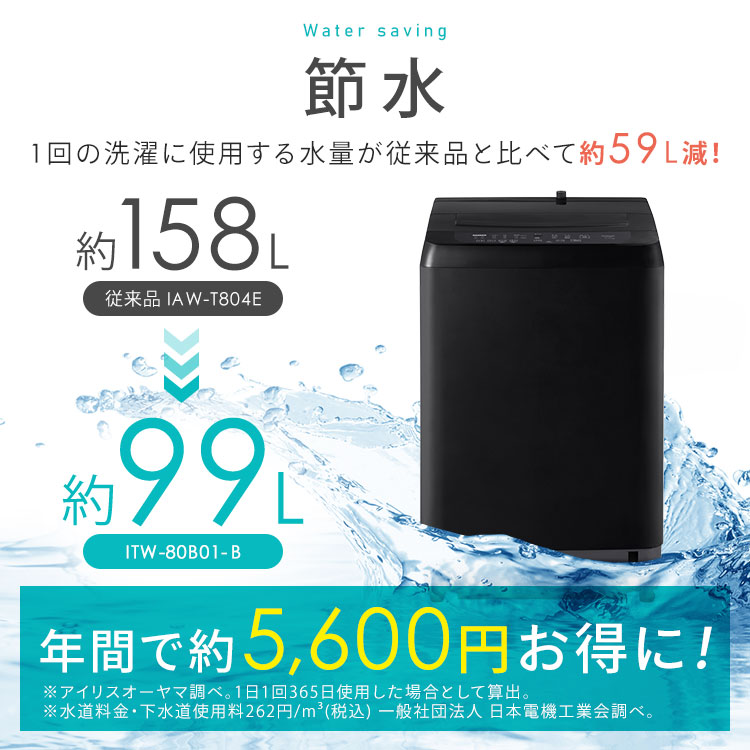 楽天市場】洗濯機 8kg 全自動洗濯機 一人暮らし 一人暮らし 家族向け