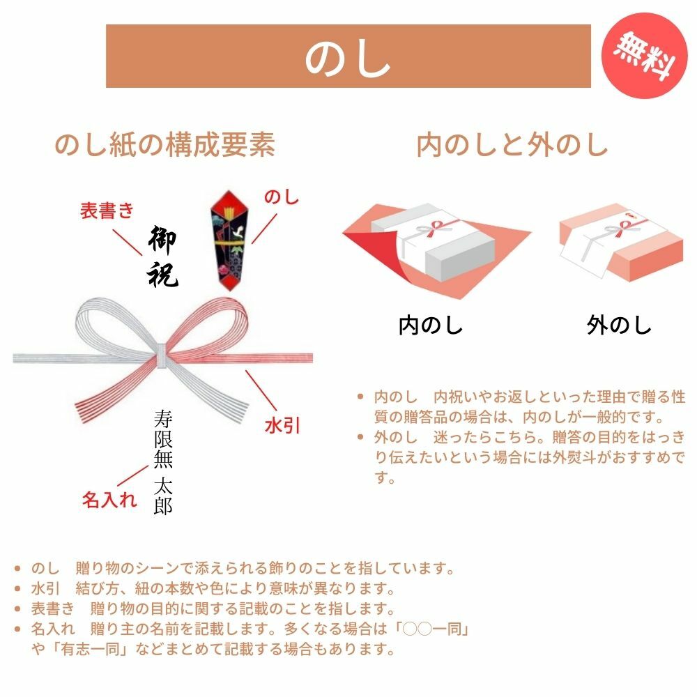 楽天市場】天然石 16mm玉 パワーストーン ソリティア : お祝い