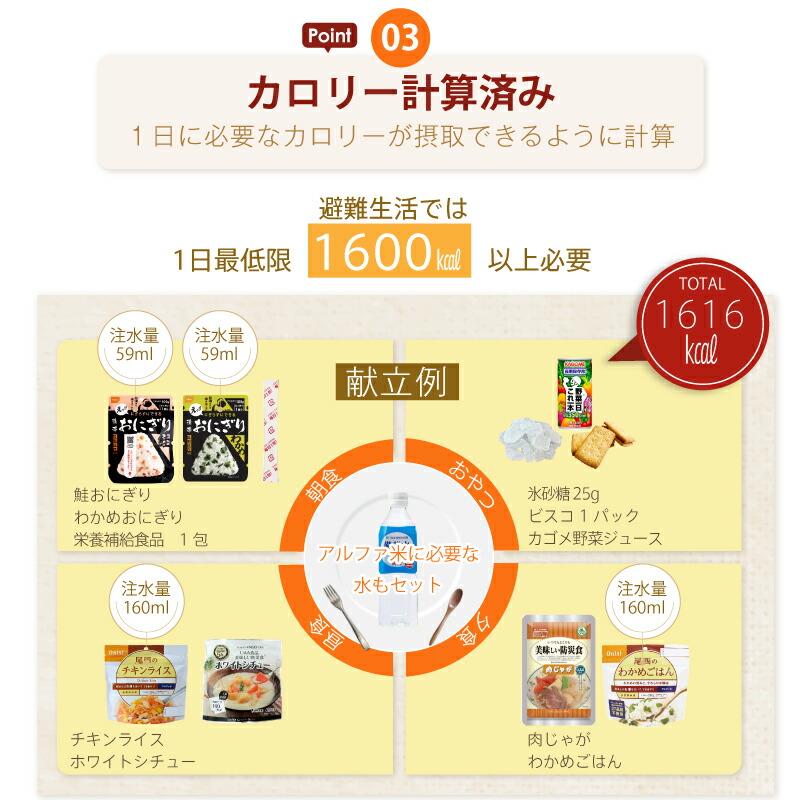 楽天市場】＼レビュー特典付き／5年保存 非常食セット 7日分 充実 33