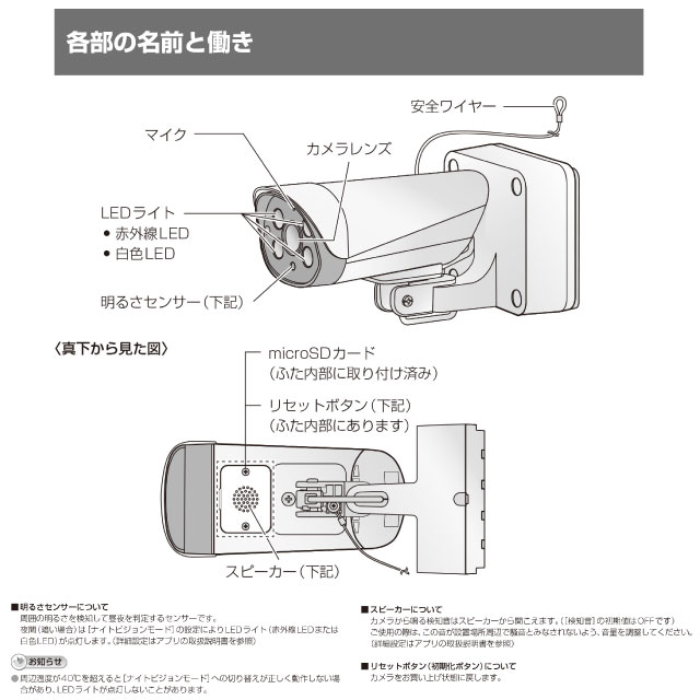 バラ売り可❗️新品未開封❗️Panasonic VL-CA10X 防犯カメラ バラ売り