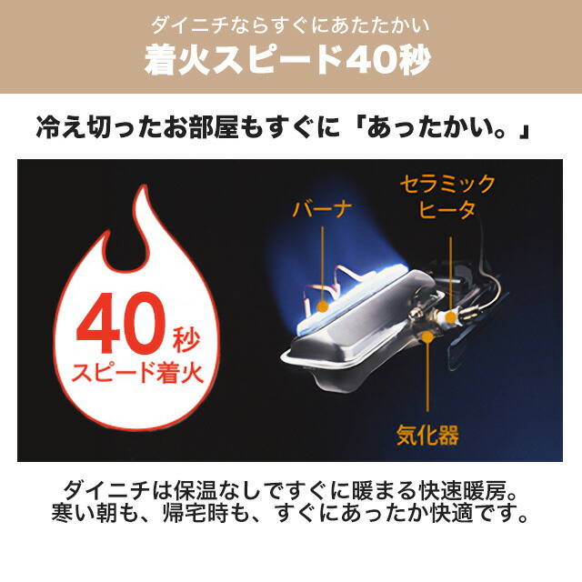 Dainichi FW-5625L 石油ファンヒーター 未開封 ダイニチ（Dainichi