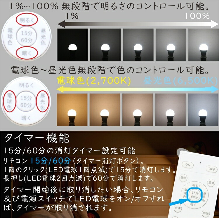 楽天市場】調光調色LED電球 リモコンLED電球 専用リモコン リモコン