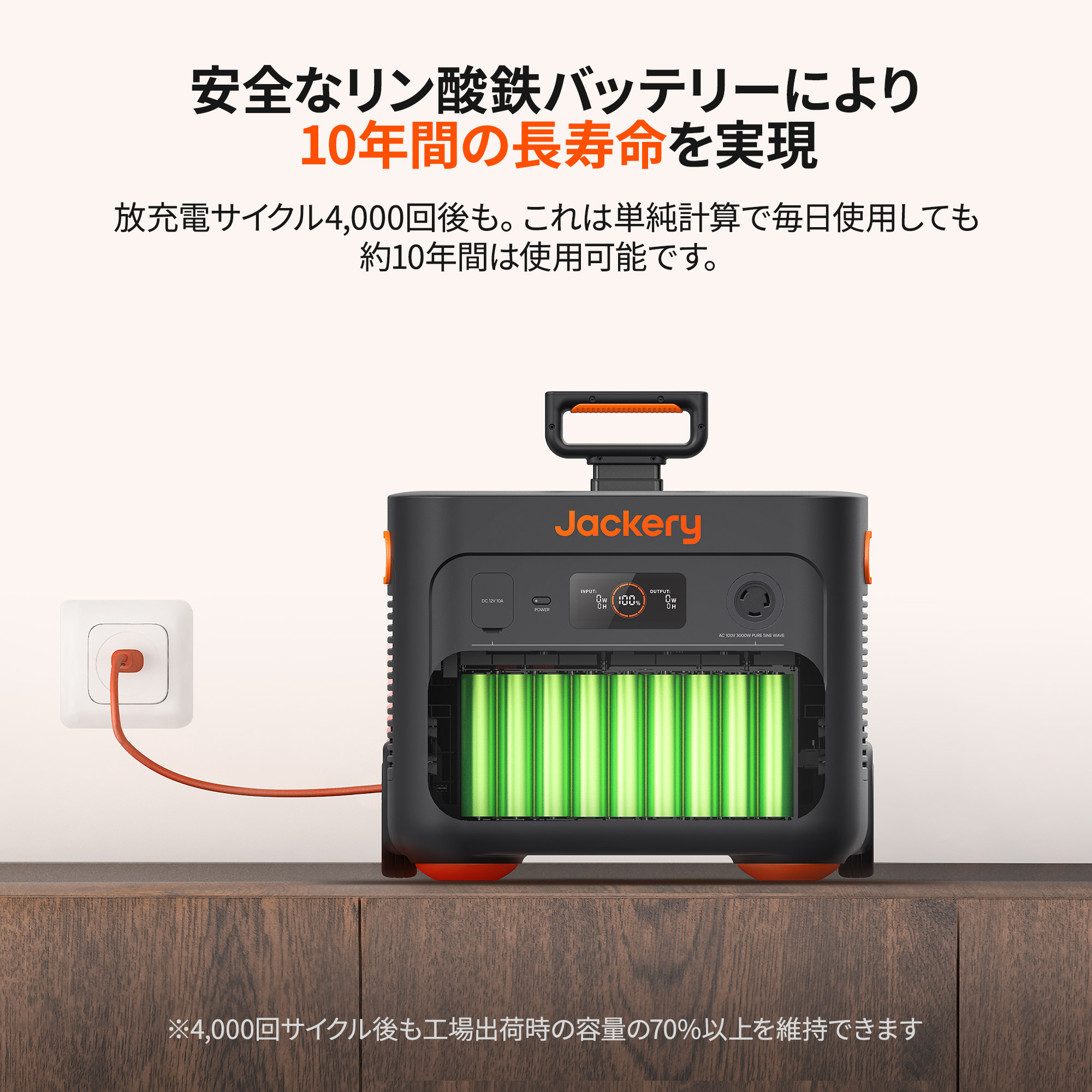 楽天市場】【クーポン利用で248,500円 2/10 23:59まで】Jackery Solar