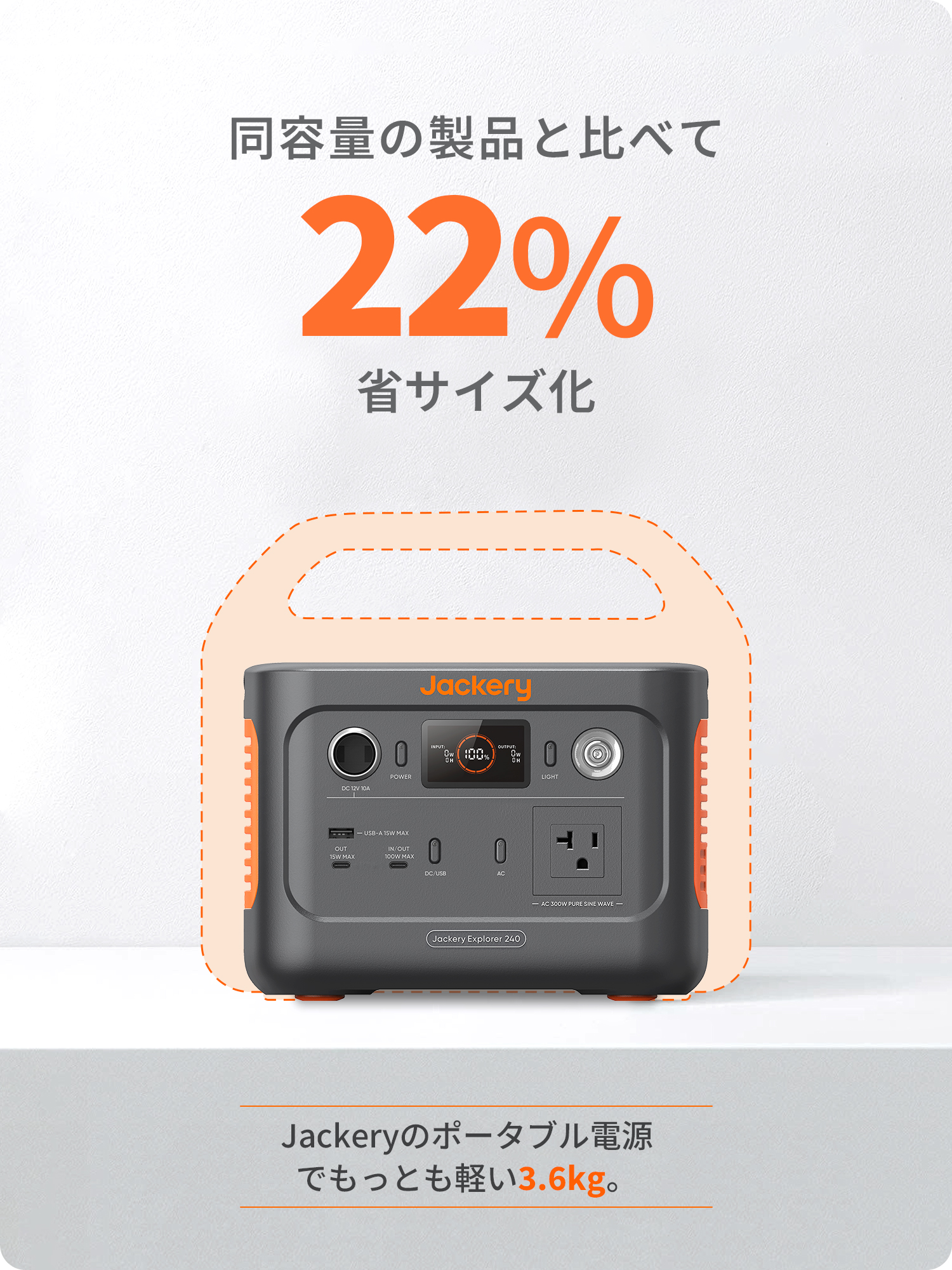 楽天市場】【クーポン利用で37,425円 2/14 00:00から】Jackery Solar