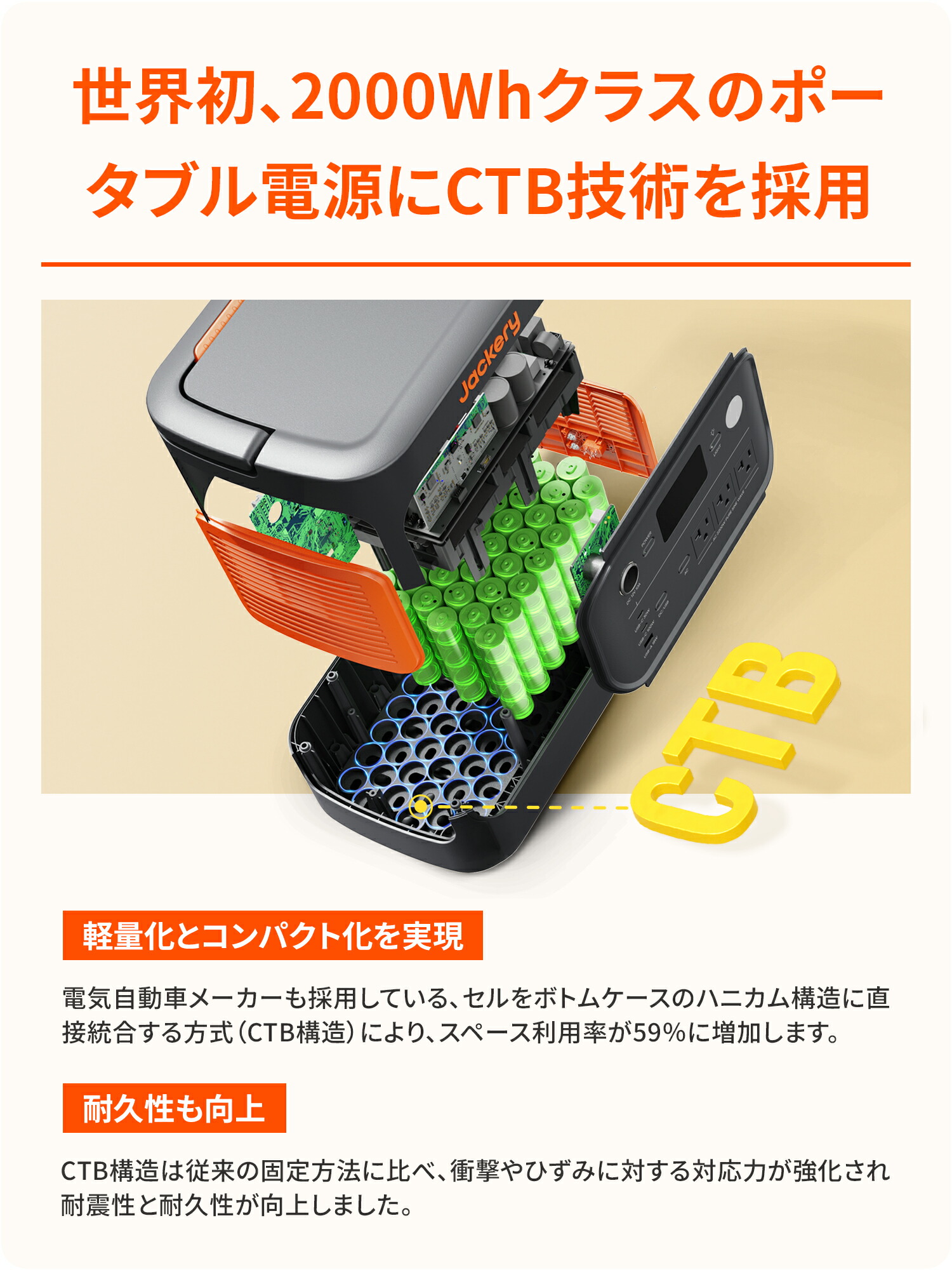 楽天市場】【クーポン利用で131,890円 2/14 00:00から】Jackery