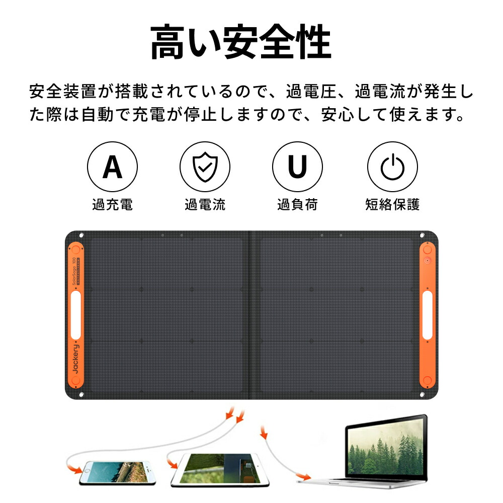 楽天市場】【クーポン利用で24,360円 2/14 00:00から】Jackeryソーラー