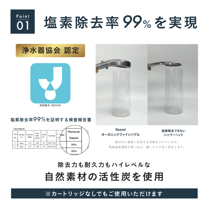 楽天市場】＼楽天総合ランキング1位！5,000円OFFクーポン！／Noend