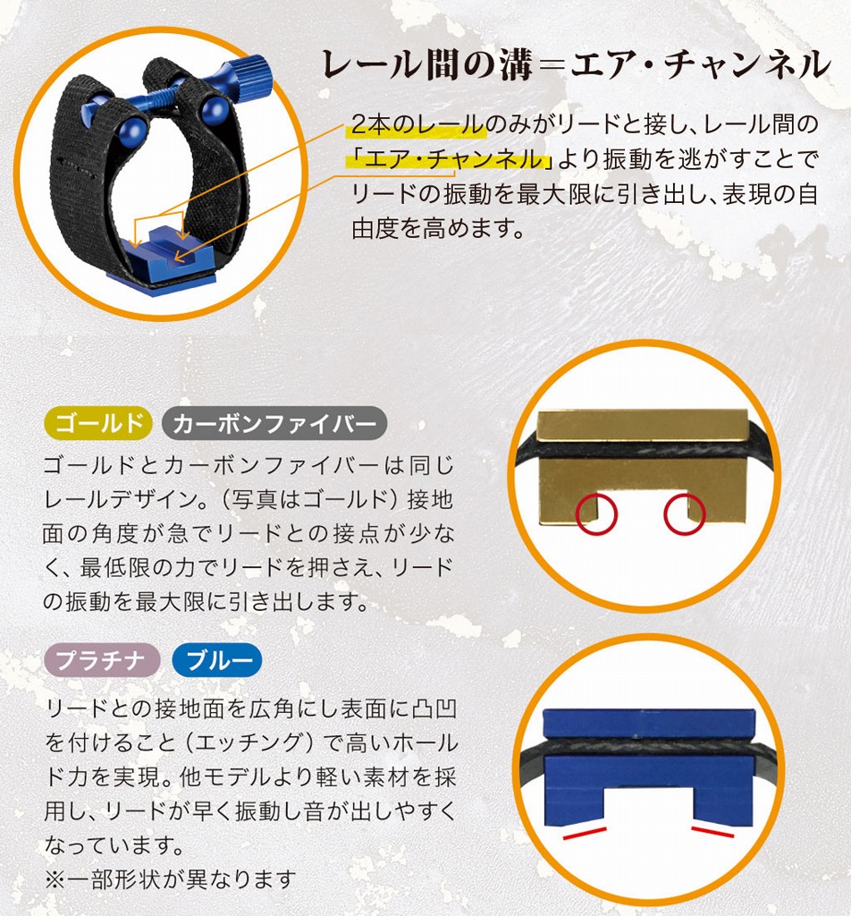 楽天市場】エディ・ダニエルズ エクスプレッションズ プラチナ