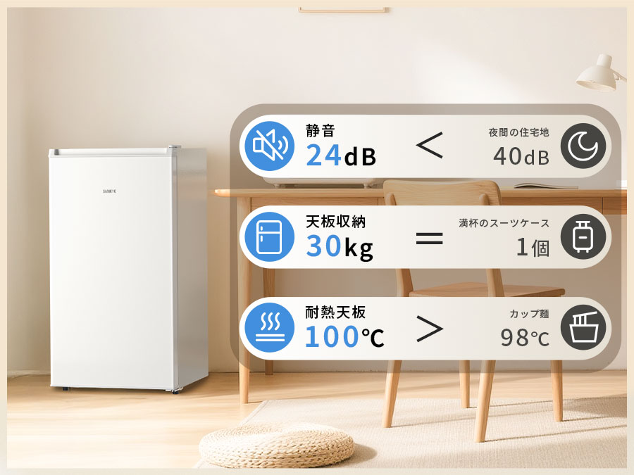 楽天市場】【2/11 タイムセール☆最安値⇒17,990円】SAMKYO 冷蔵庫 95L